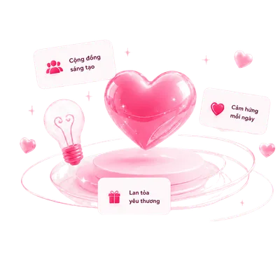 Minh họa đóng góp ý tưởng quà tặng DearGift
